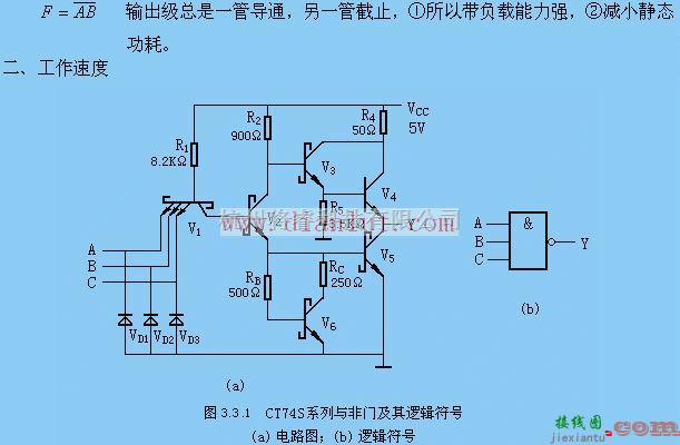 基础电路中的TTL集成逻辑门电路的应用  第2张