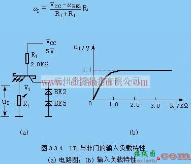 基础电路中的TTL集成逻辑门电路的应用  第4张