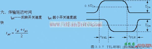 基础电路中的TTL集成逻辑门电路的应用  第6张