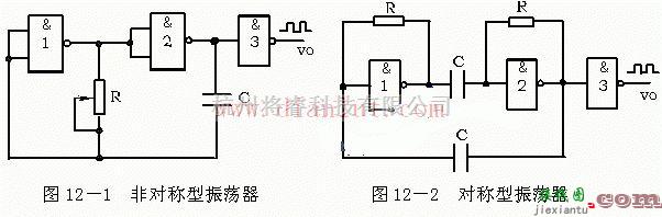 信号产生中的非对称型和对称型振荡器电路的简单应用  第1张