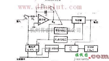 线性放大电路中的具有数字输出的对数变换电路  第1张