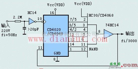 用多级2进计数器的分频电路原理图  第1张