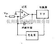 基础电路中的用于环路充电泵VF转换的电路  第1张