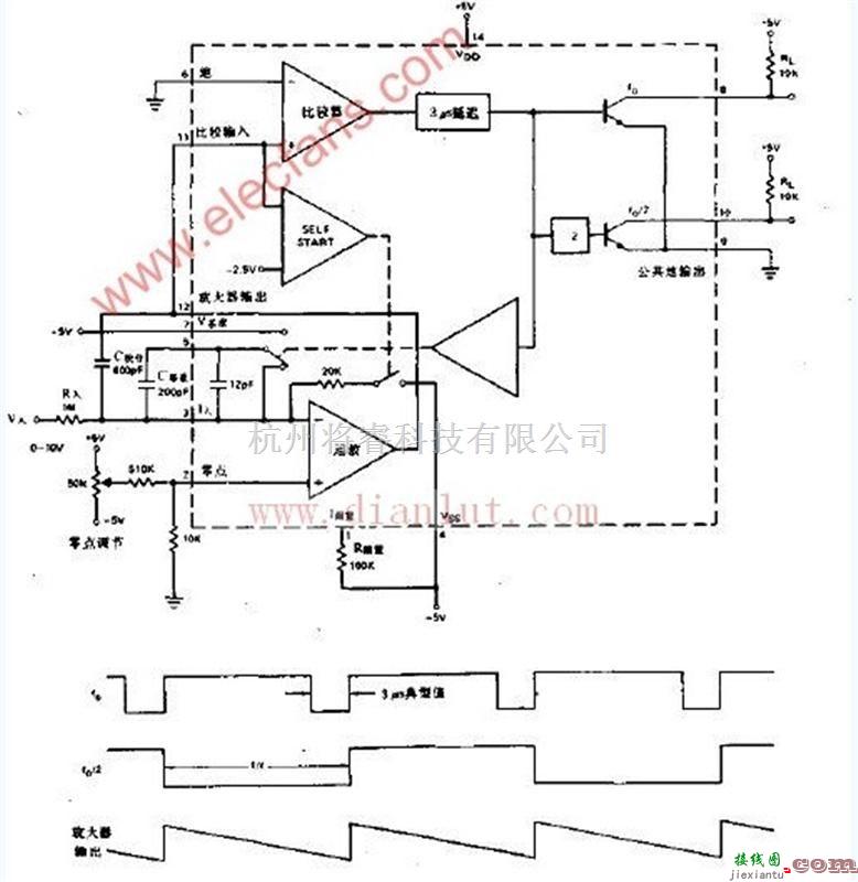 基础电路中的采用比较器制作10Hz-10kHz电压频率转换器  第1张