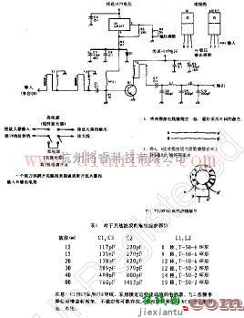 线性放大电路中的高性能大功率中频线性放大器  第1张