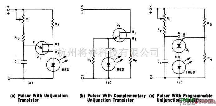 信号产生中的单结晶体管脉冲发生器
  第1张