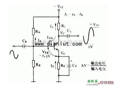 线性放大电路中的三极管基本放大电路设计  第1张