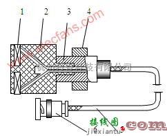 基础电路中的高频反射式电涡流传感器的结构和工作原理  第1张