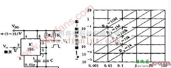 555单稳态触发器电路电路图  第1张