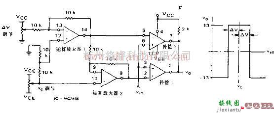 典型的窗口比较器电路图  第1张