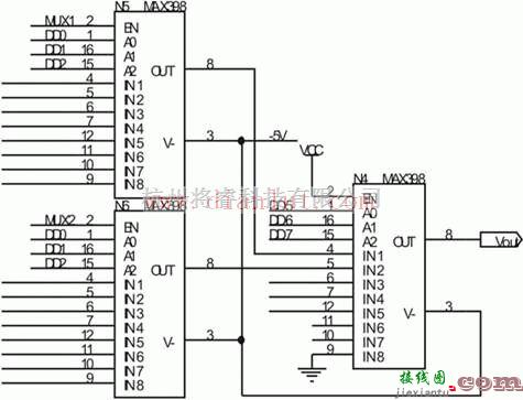 MUX电路简介  第1张