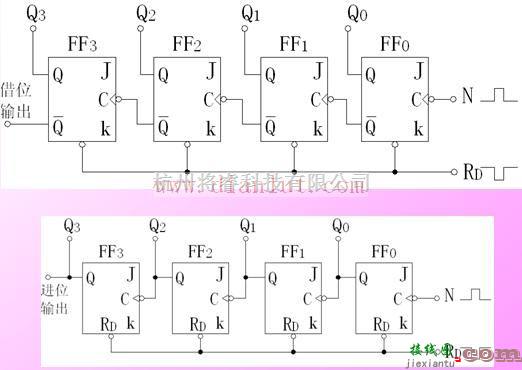 采用J-K触发器设计异步二进制减法计数器  第1张