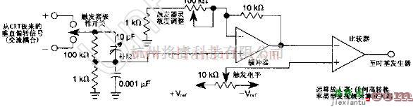 示波器时基发生器的触发选择电路原理图  第1张