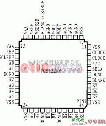 数模转换器TQ6122的引脚排列  第1张