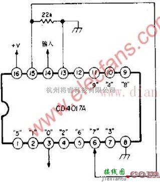 CMOS可编程N分频计数器电路电路图  第1张