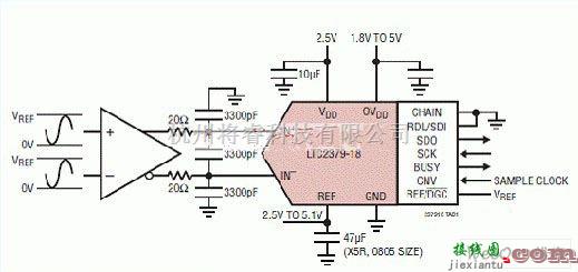 LTC2379-18典型应用电路  第1张