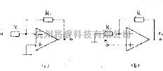 运放的基本放大电路原理图  第1张