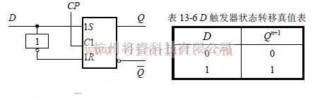 简易同步式D触发器电路  第1张