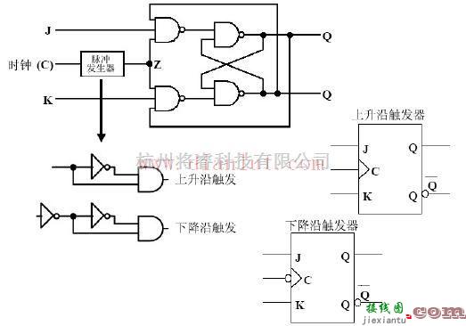 JK触发器电路图  第1张