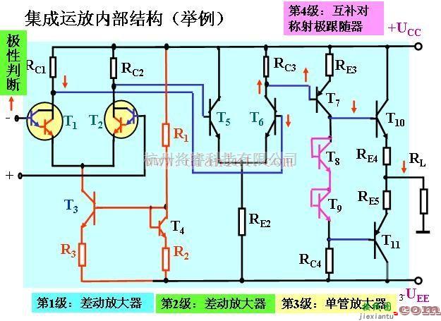 线性放大电路中的集成运放内部结构电路  第1张