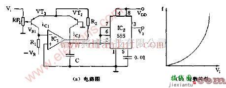 线性放大电路中的简易新型压控振荡器电路  第1张