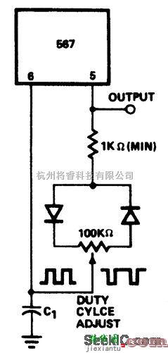 信号产生中的脉冲产生器（三）  第1张