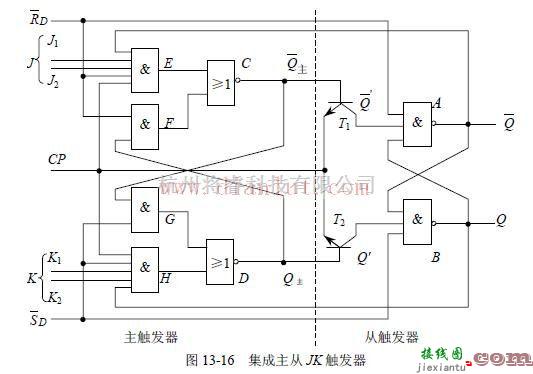 采用门电路设计集成主从JK触发器  第1张