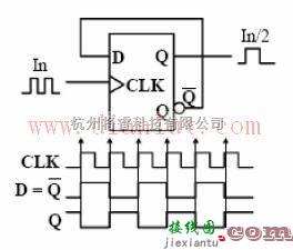 二分频电路  第1张