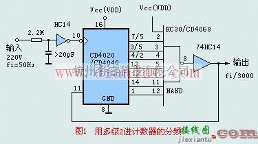 典型的分频电路图  第4张