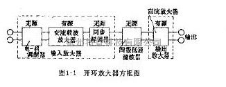 线性放大电路中的放大器电路的开环状态  第1张