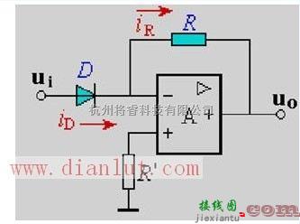 线性放大电路中的新型反指数电路  第1张