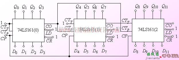 基于74LS161芯片设计12位2进制计数器  第1张