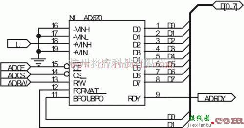 AD670模数转换电路原理图  第1张