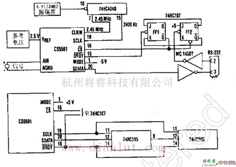 基于CS5501芯片制作模数转换轮询器  第1张