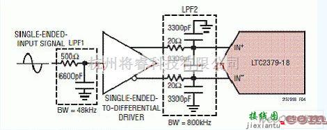 LTC2379-18输入信号链  第1张