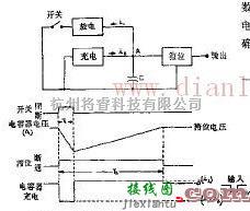 线性放大电路中的时间放大器的工作特点  第1张