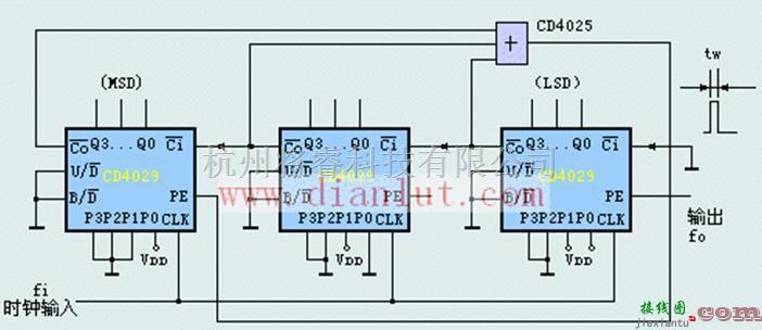 分频减法计数电路  第1张