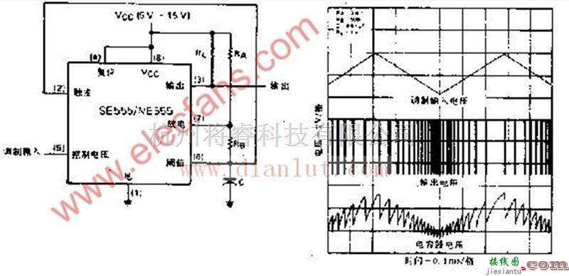 基于NE555芯片设计脉冲位置调制器  第1张