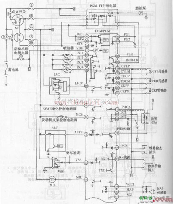 基础电路中的发动机电控系统电路  第1张