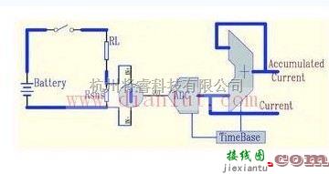 基础电路中的电池电量计的原理计算  第1张