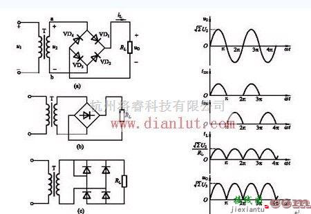 基础电路中的单相桥式整流电路及电路波形图  第1张