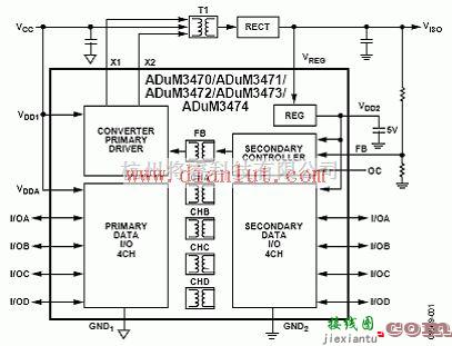 基础电路中的利用ADuM347x设计的iCoupler四路数字绝缘电源  第1张