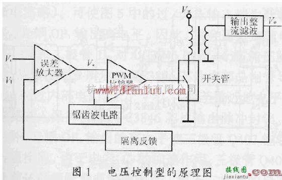 基础电路中的Uc3846应用电路  第1张