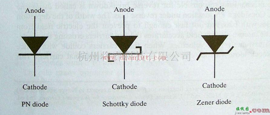 稳压二极管的工作原理  第2张