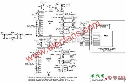 基础电路中的基于16位8通道DASAD7606的系统布局考虑  第1张