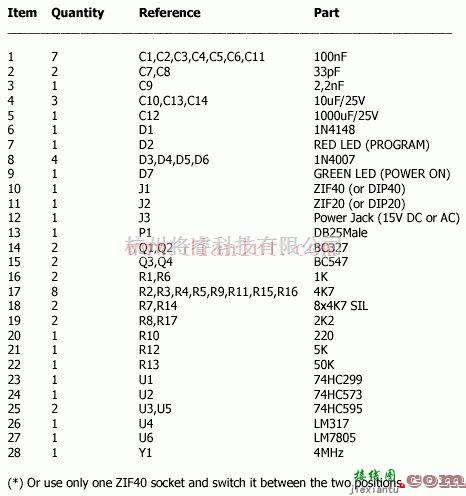 基础电路中的介绍美国ATMEL公司的89系列闪存微控制器  第1张