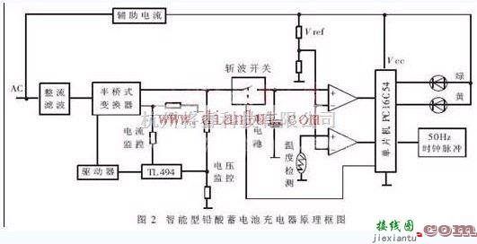 基础电路中的智能型铅酸蓄电池充电器的电路设计  第1张