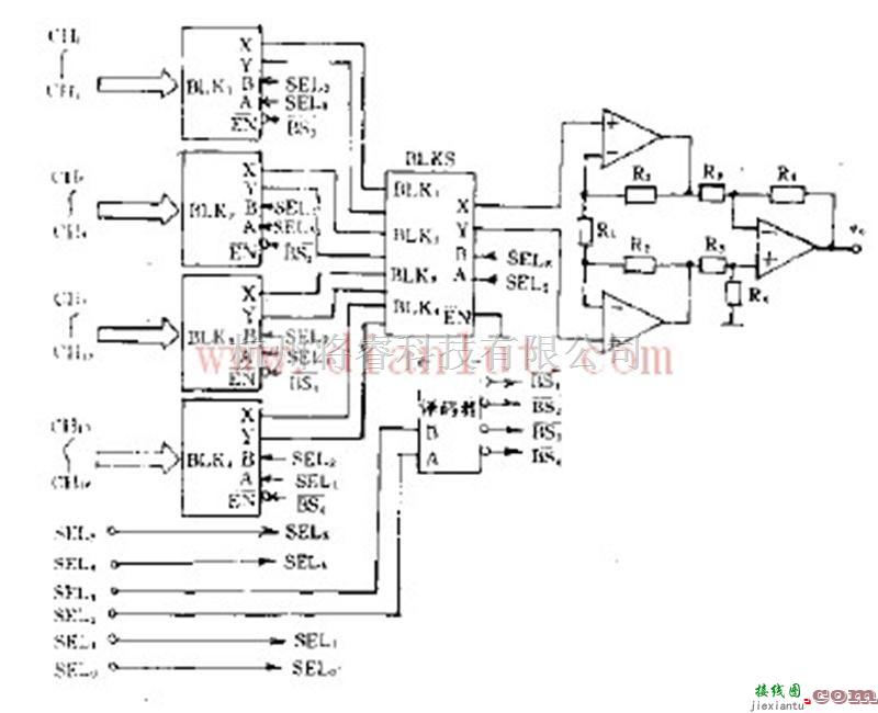 采用译码器制作模拟多路复用开关电路  第1张