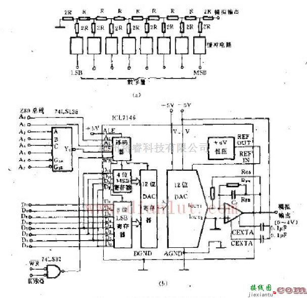 DA转换器电路原理图  第1张