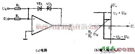 过零比较电路原理图  第1张